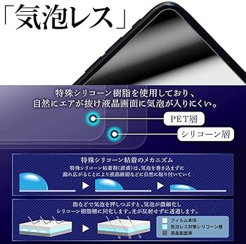 SONY ウォークマン NW-S315 カバー　保護フィルム付き Amazon | ClearView Sony Walkman NW-S315 NW-S310シリーズ対応